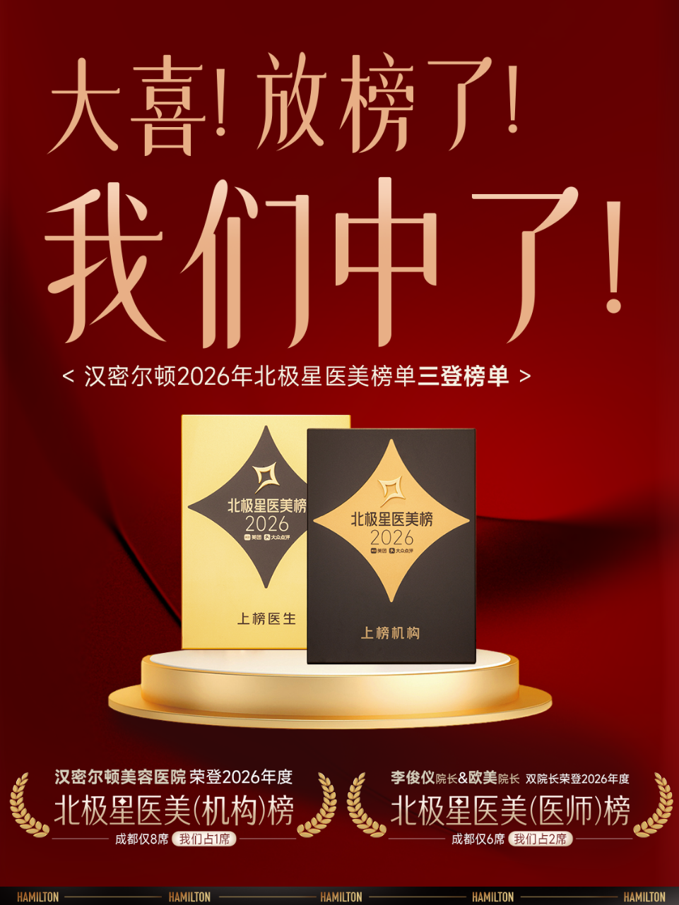三登北极星医美榜！四川汉密尔顿美容医院斩获 2026 年度机构与医师多项荣誉